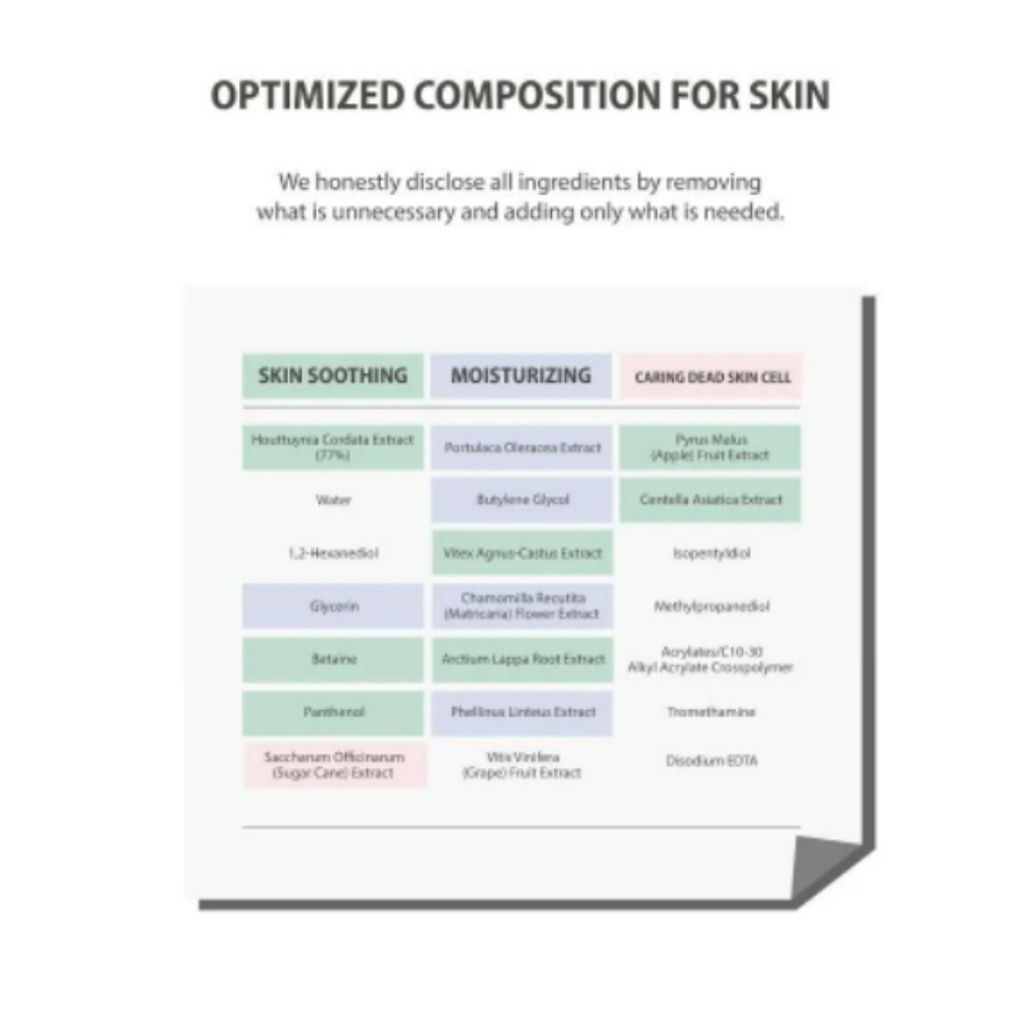 Anua HEARLEAF 77% SOOTHING TONER 250ml