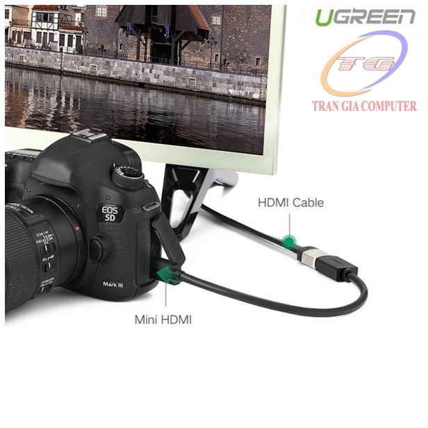 Cáp chuyển mini HDMI to HDMI Ugreen 20137 dài 20cm