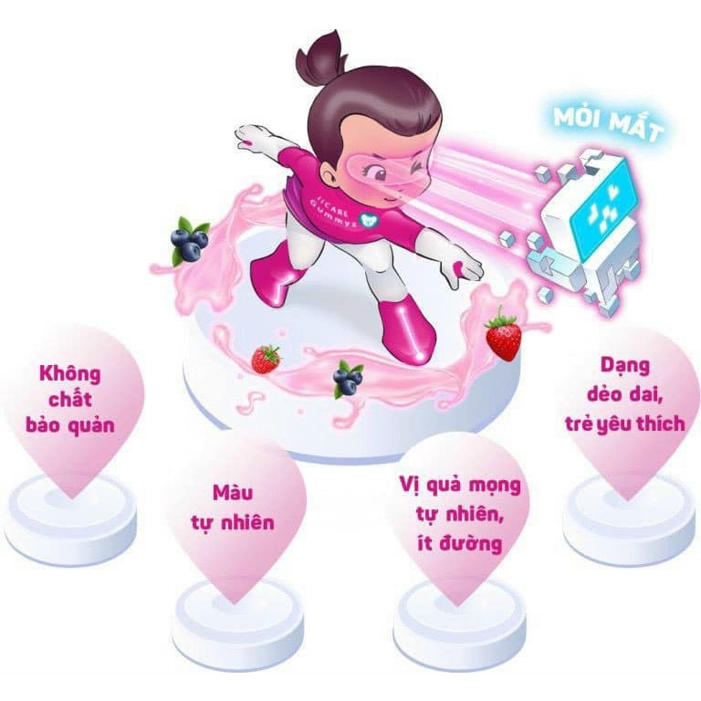 [LẺ] Kẹo dẻo trẻ em Mega We Care Kiddz Fiber / IICare Gummyz - Thêm chất xơ giảm táo bón/ Vitamin, dưỡng chất bảo vệ mắt