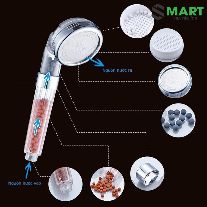 [LỖI 1 ĐỔI MỚI 1] Vòi Tắm Hoa Sen Nano tăng Áp Lực Công Nghệ Mới - Kiểu Dáng Mới Gia Dụng Thông Minh S-mart