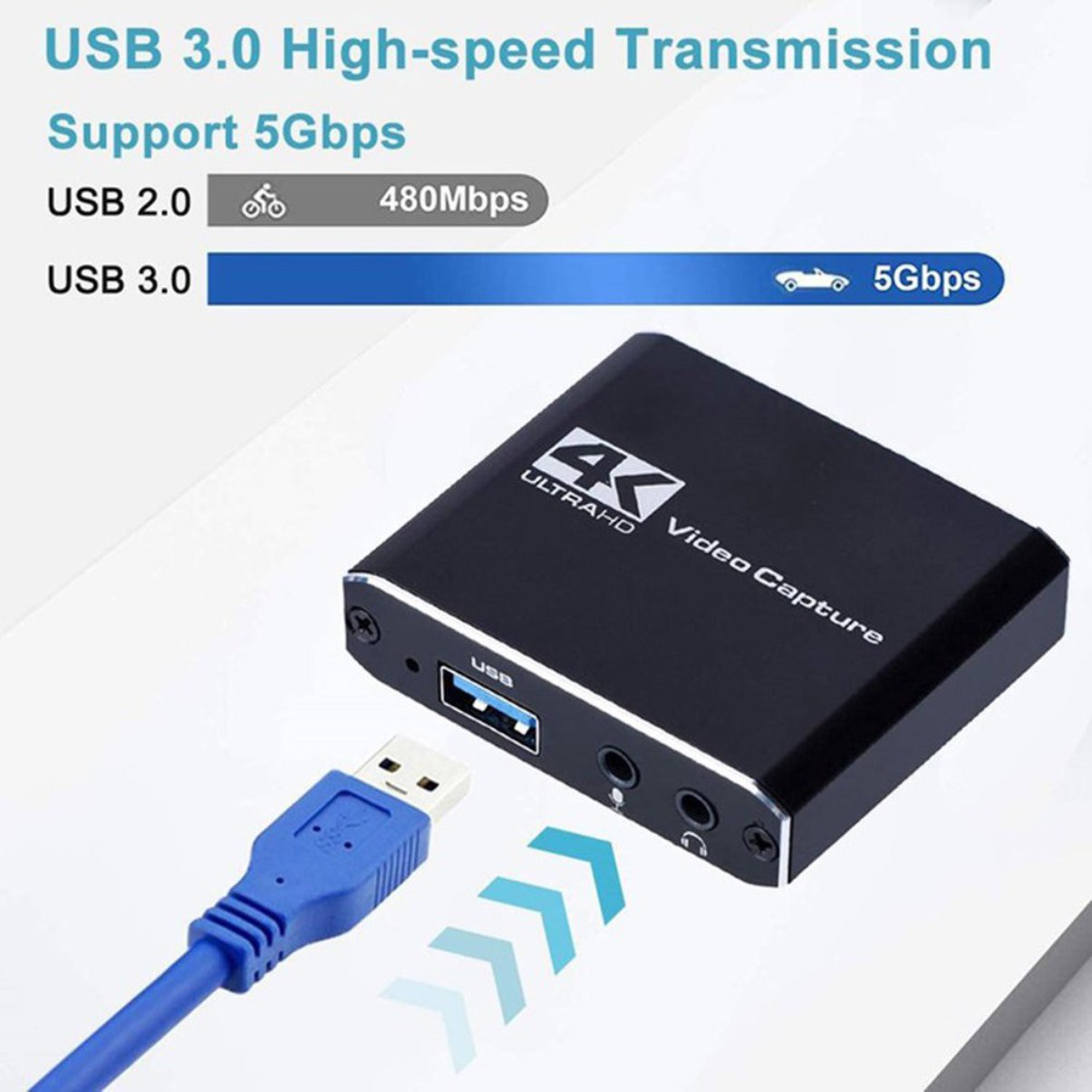 Card Thu Hình Video 4k 1080p Cổng Usb 2.0