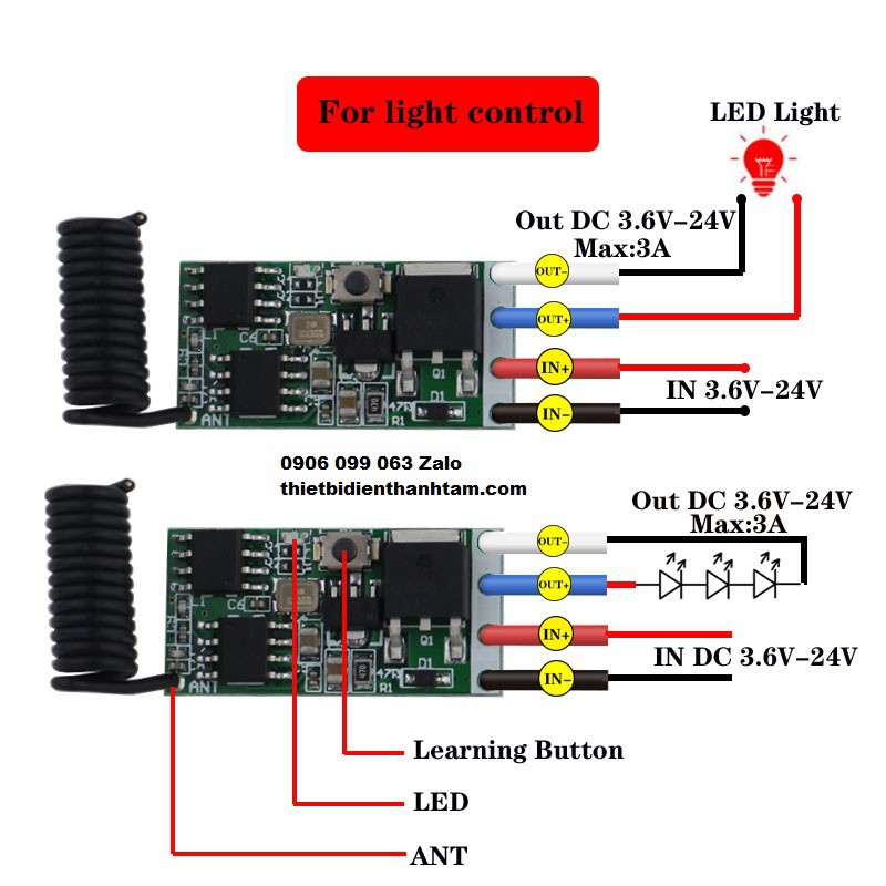 Mạch Thu RF 433MHz Điều Khiển Tắt Mở Led Mini 3.6V ~ 24VDC