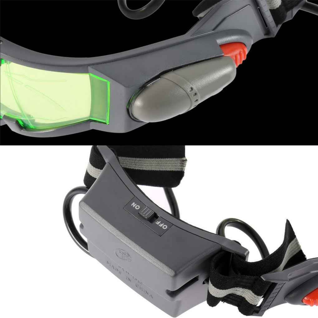 Kính bảo hộ hỗ trợ nhìn đêm có đèn LED độc đáo balo local brand | BigBuy360 - bigbuy360.vn