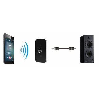 Audio bluetooth b6 phát và nhận âm thanh bluetooth