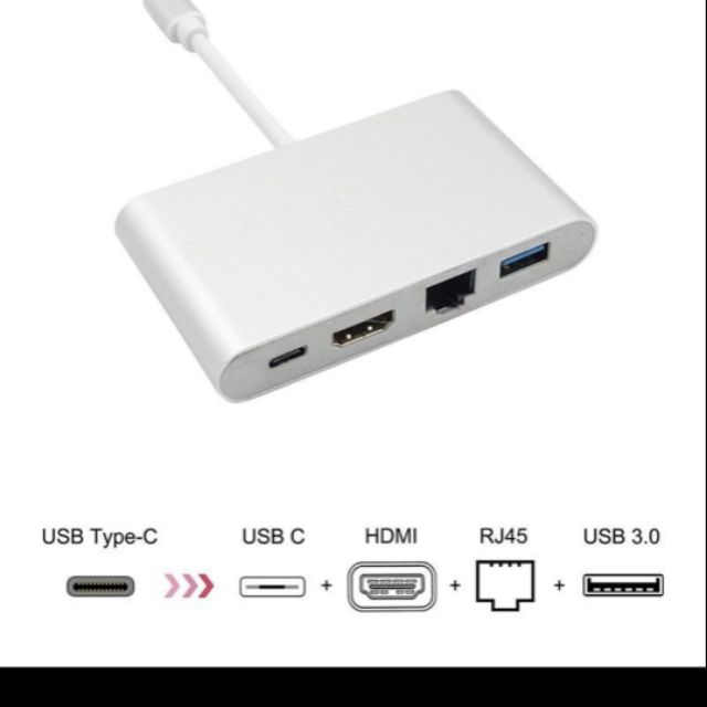 Cáp chuyển đổi usb type c sang hub usb- cổng Lan-hdmi dùng cho Macbook 2015