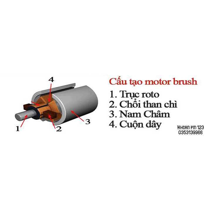 Cặp chổi than dùng cho máy mài góc, máy cắt Bosch 6-100