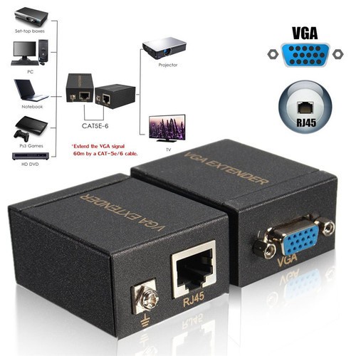 Bộ Khuếch Đại Tín Hiệu VGA to Lan 30M 60M Nối Dài Cáp VGA Qua Đường Dây Mạng VGA To LAN ARIGATO