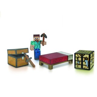 Mô hình core play Minecraft