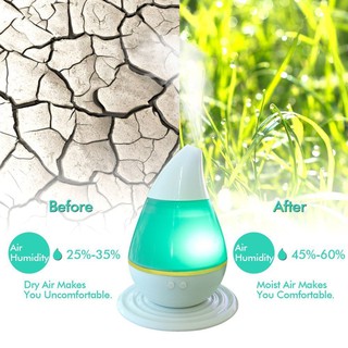 Máy phun sương tạo ẩm mini