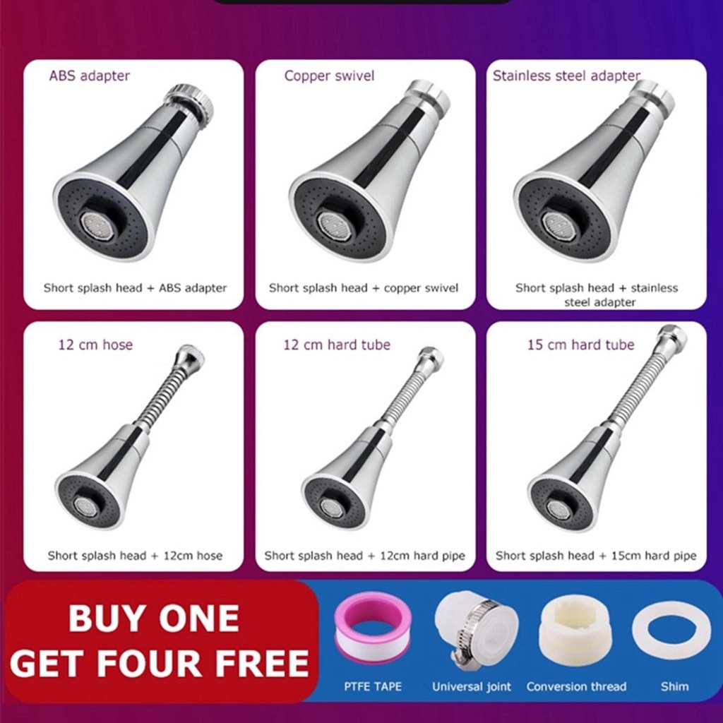 Vòi Lọc LLOYD 720° Vòi Xịt Nước Chống Văng Thông Dụng Cho Nhà Tắm