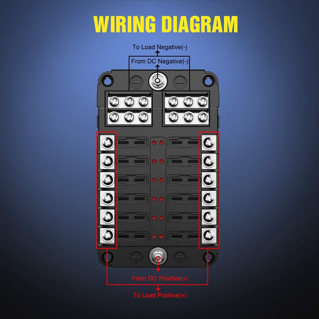 Hộp Cầu Chì Ô Tô 12 Chiều Có Đèn Báo Hiệu 12V-32V