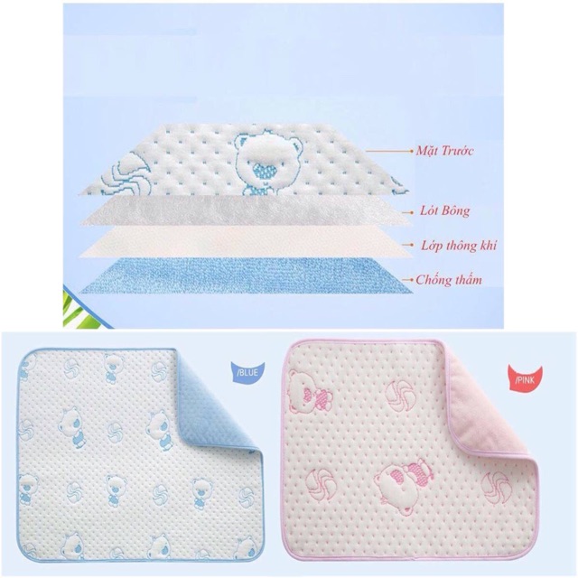 Lót chống thấm 4 lớp KT 50*70cm loại 1 dày đẹp