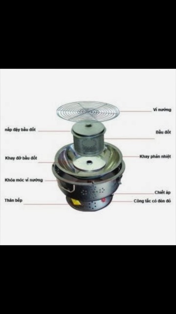 Bếp nướng than hoa Nam Hồng BN300