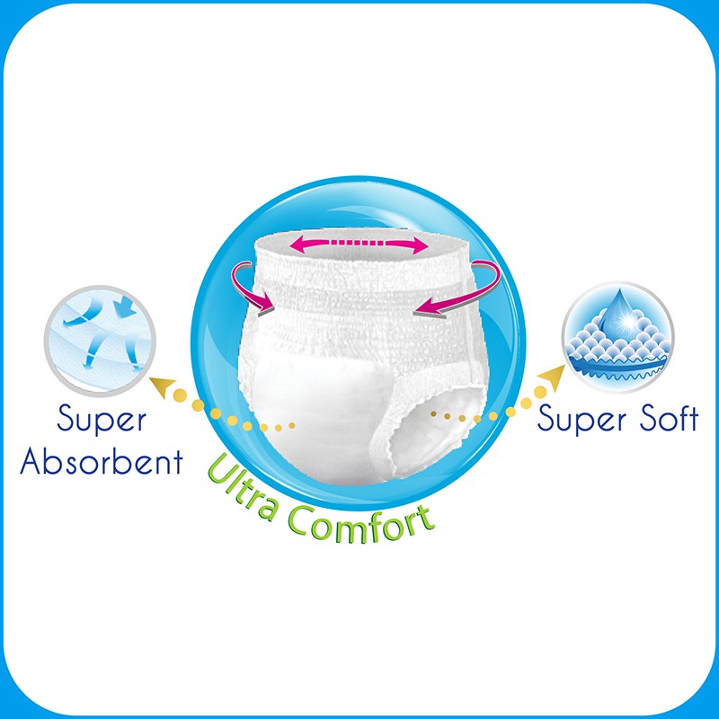 Bộ 2 gói tã quần người lớn siêu thấm CANNY Size M8, L 7 miếng