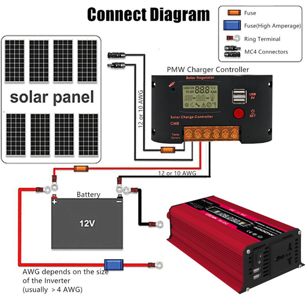 Bộ Biến Tần 4000w / 6000w 12v Sang 110v / 220v Cho Xe Hơi / Nhà Ở / Ngoài Trời laptop