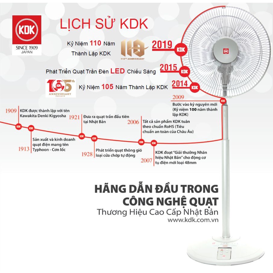QUẠT TRẦN KDK 3 CÁNH  M11SU Bạc  - Trắng