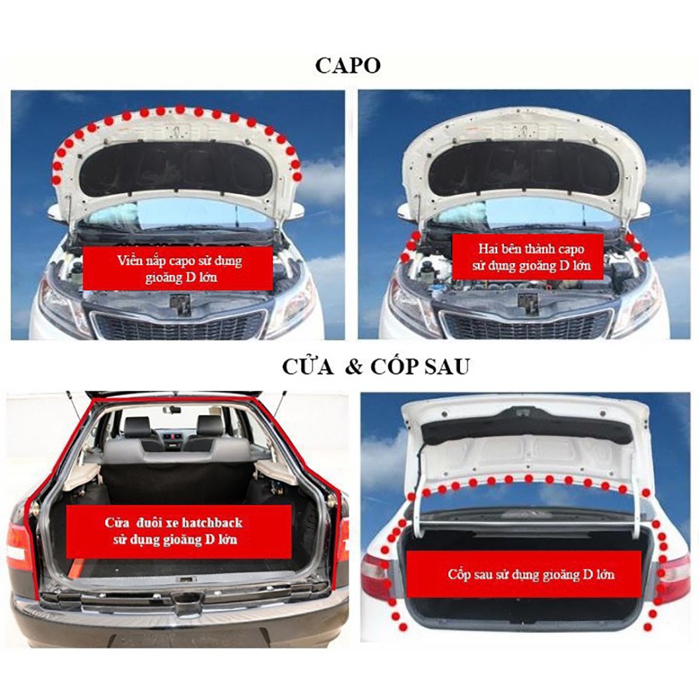 Gioăng cao su, ron cao su, gioăng chống ồn xe hơi chữ D  chống ồn, chống bụi