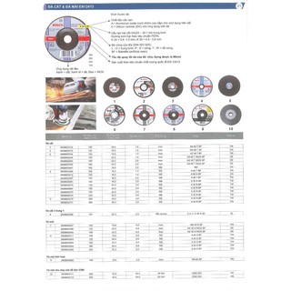 Đá cắt & đá mài kim loại Bosch