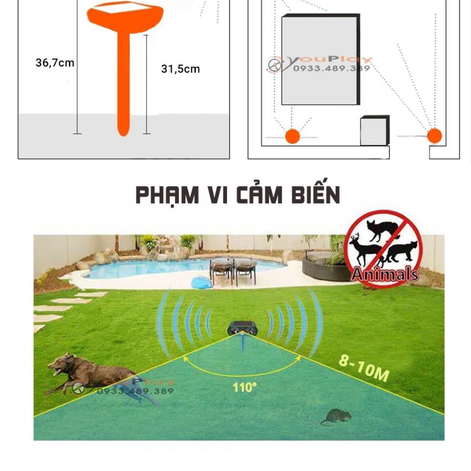 ROBOT ĐUỔI CHUỘT THÔNG MINH - MÁY ĐUỔI CHUỘT  AMB-A0, LOẠI BỎ 100% CHUỘT TRONG KHU VỰC LẮP ĐẶT