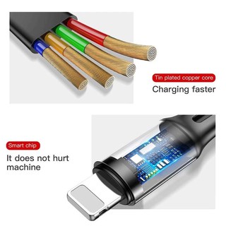 CÁP SẠC DÂY RÚT BASEUS LV391