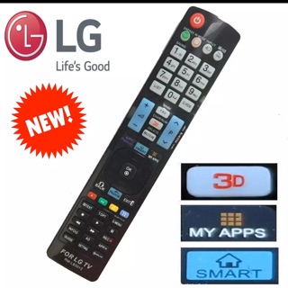 Điều khiển tivi LG SMART TIVI