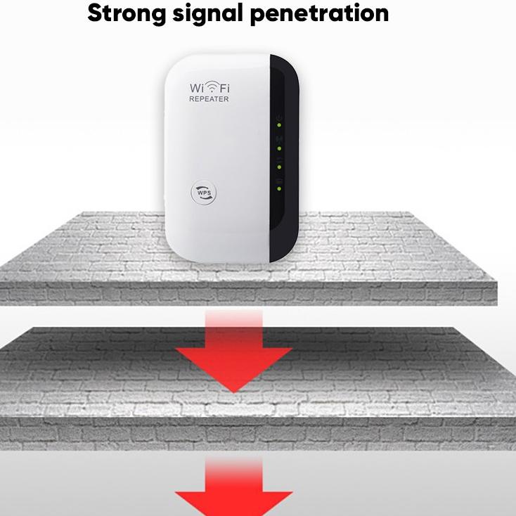 Thiết Bị Phát Wifi Thông Minh 300mbps | BigBuy360 - bigbuy360.vn