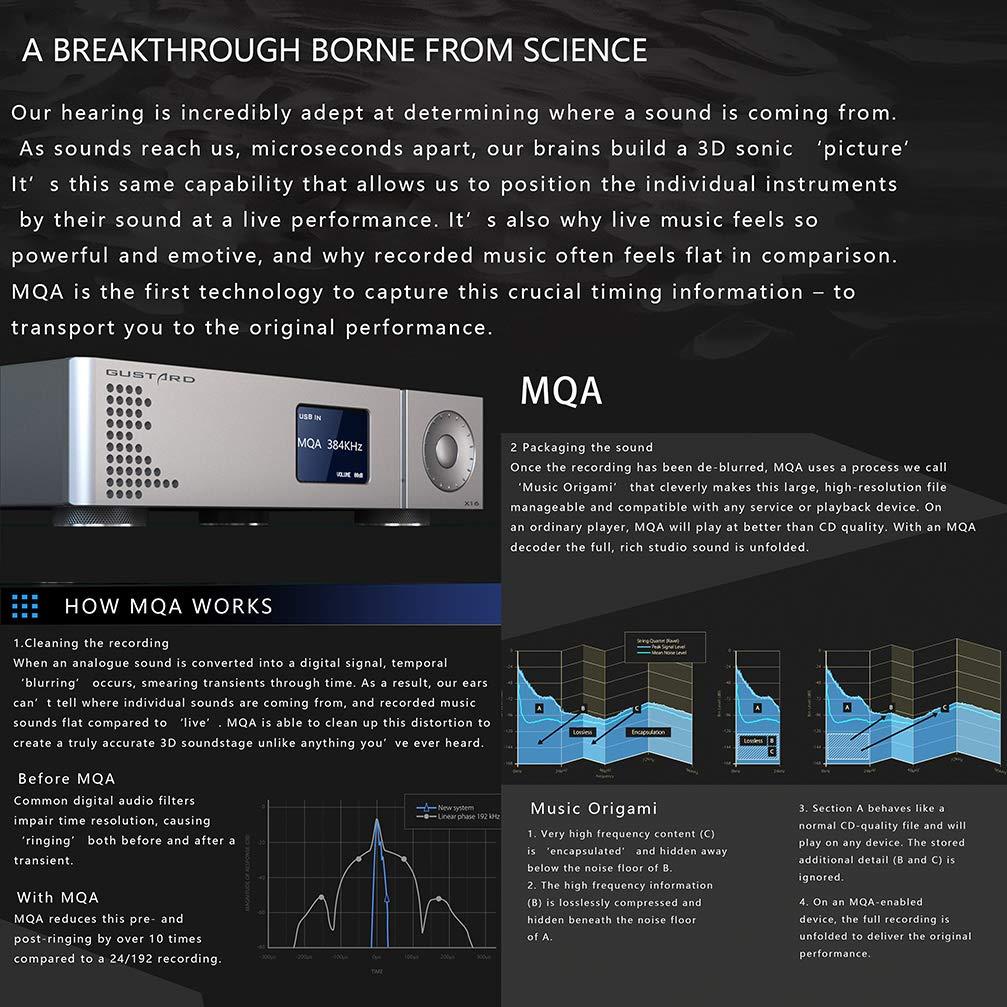 Giải Mã DAC Gustard X16 – 2 Chip ES9068AS/ MQA – Quá Rẻ Cho Một Sản Phẩm Chất Lượng