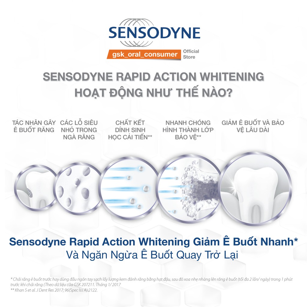 Kem đánh răng giảm ê buốt Sensodyne Rapid Action Whitening 100g giảm ê buốt nhanh và làm trắng răng tự nhiên