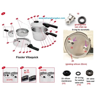 PHỤ KIỆN THAY THẾ NỒI ÁP SUẤT FISSLER VITAQUICK - TÀI TRANG HÀNG ĐỨC