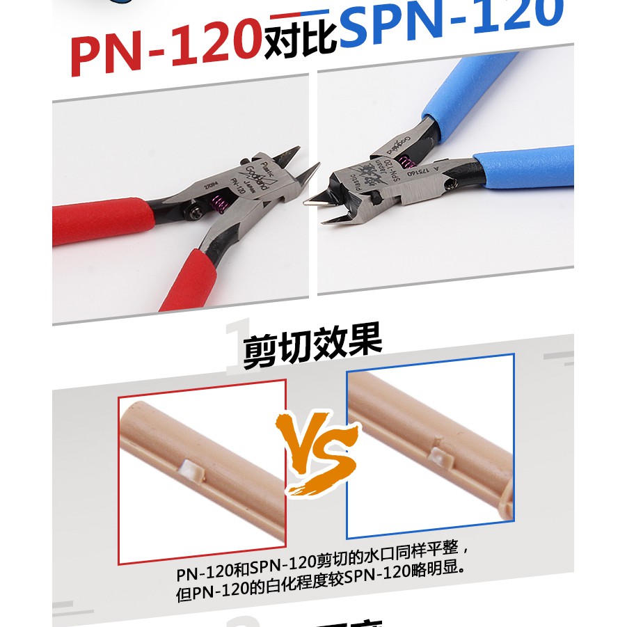 Kềm Cắt Mô Hình God Hand PN-120