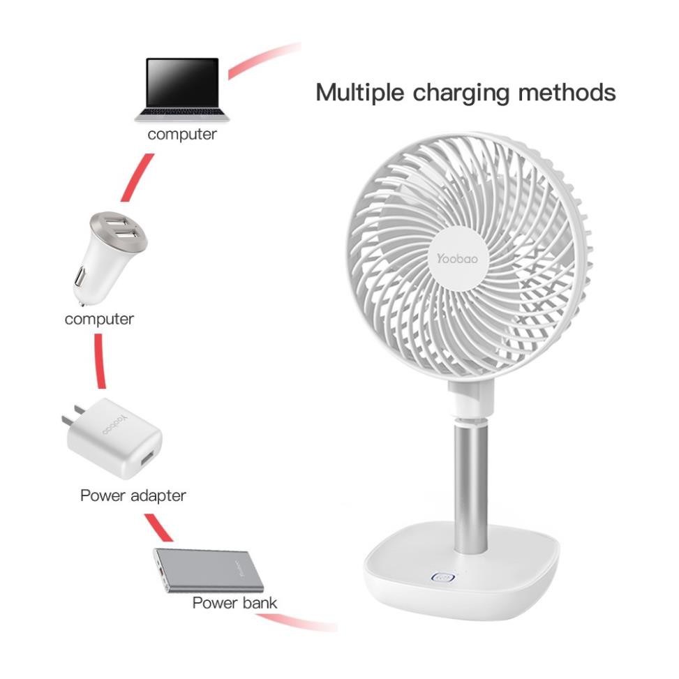 ❤️Quạt tích điện để bàn quạt mini YOOBAO cao cấp F1 10000mAh thời gian sử dụng lên tới 60h,BH 12 tháng | BigBuy360 - bigbuy360.vn