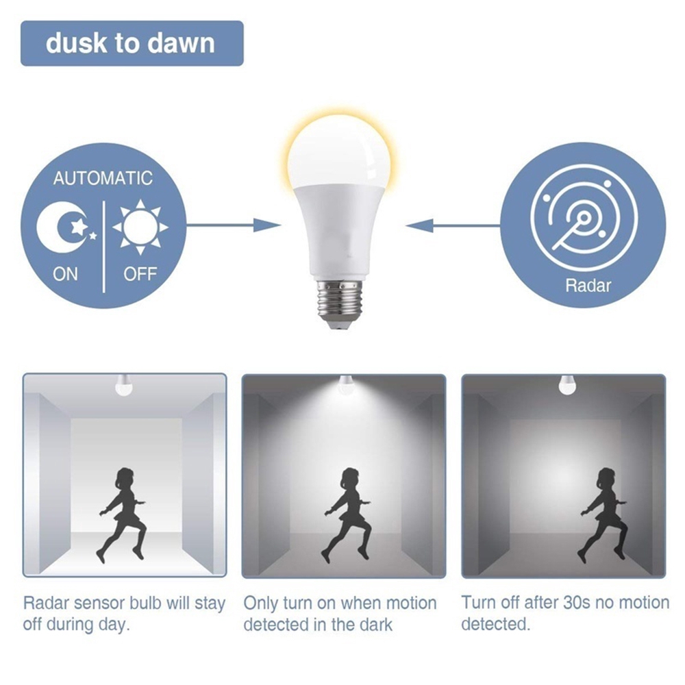 Bóng Đèn Led Thông Minh E27 Cảm Biến Chuyển Động