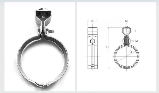 Đai treo ống nước, cùm treo ống nước, cố định ống nước các loại
