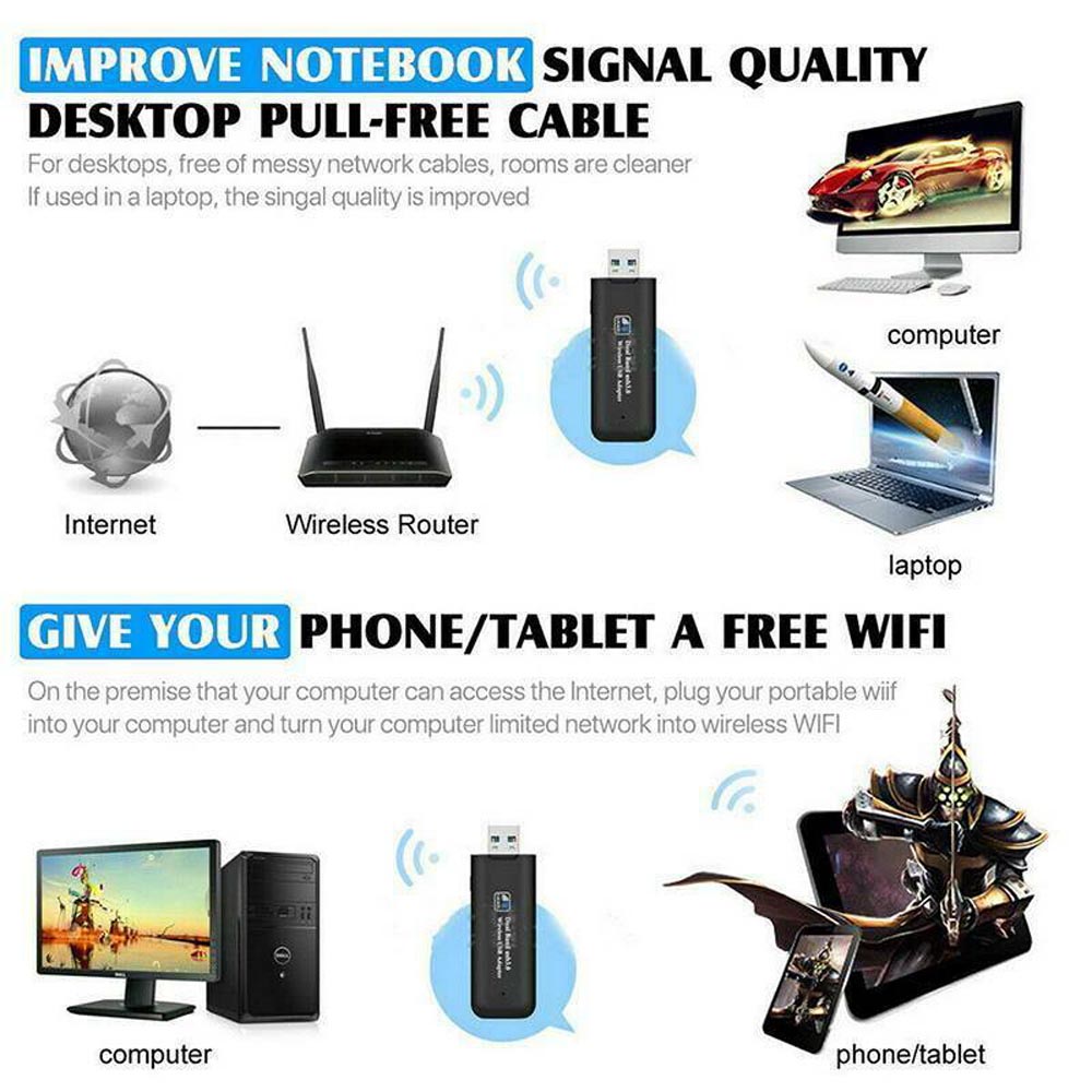 Usb Phát Sóng Wifi Kuwfi Rtl8812Bu Kết Nối Usb 3.0 1200mbps | BigBuy360 - bigbuy360.vn