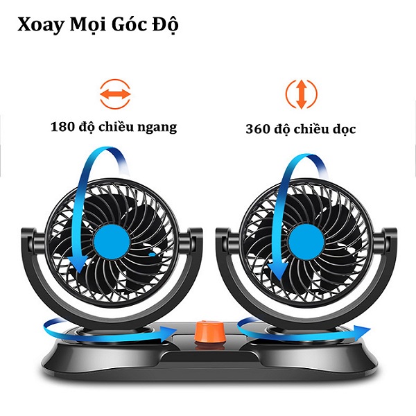 Quạt Máy Đôi Mini 12V Xoay 360 Độ Tiện Ích Trên Ô Tô, Xe Hơi Cao Cấp