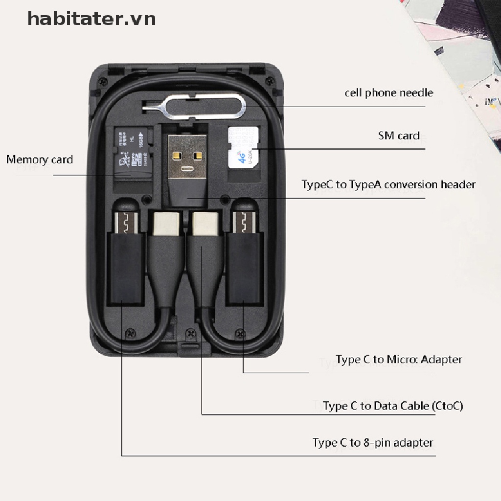 Hộp Đựng Cáp Sạc USB Type C Đa Năng Cho Điện Thoại