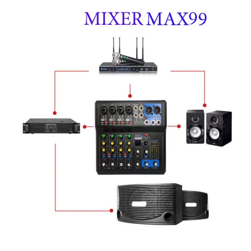 Bộ Mixer Yamaha Max 99 USB bluetooth 16 chế độ vang karaoke gia đình, livestream fb  Rất Hay