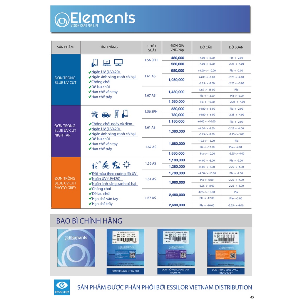 Tròng kính đổi màu ánh sáng xanh ELEMENTS 1.56, 1.61 và 1.67AS BLUE UV CUT PHOTO GREY chính hãng Singapore