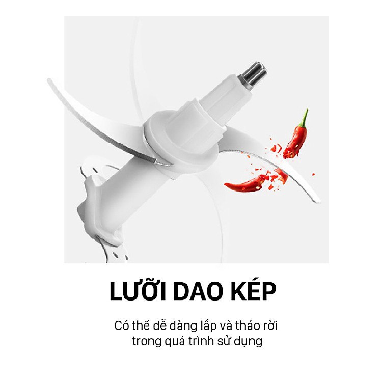 Máy xay thịt YOICE 2L, lưỡi dao sắc bén xay nhuyễn thực phẩm, khóa an toàn bảo vệ trong quá trình xay - Y-JR65