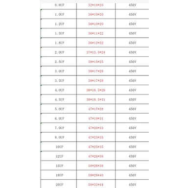 Tụ quạt 10UF 450V chính hãng JCCON CBB61 dây loại tốt