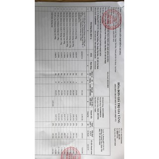 Sữa Bột Pediasure 1.6kg Date 2022