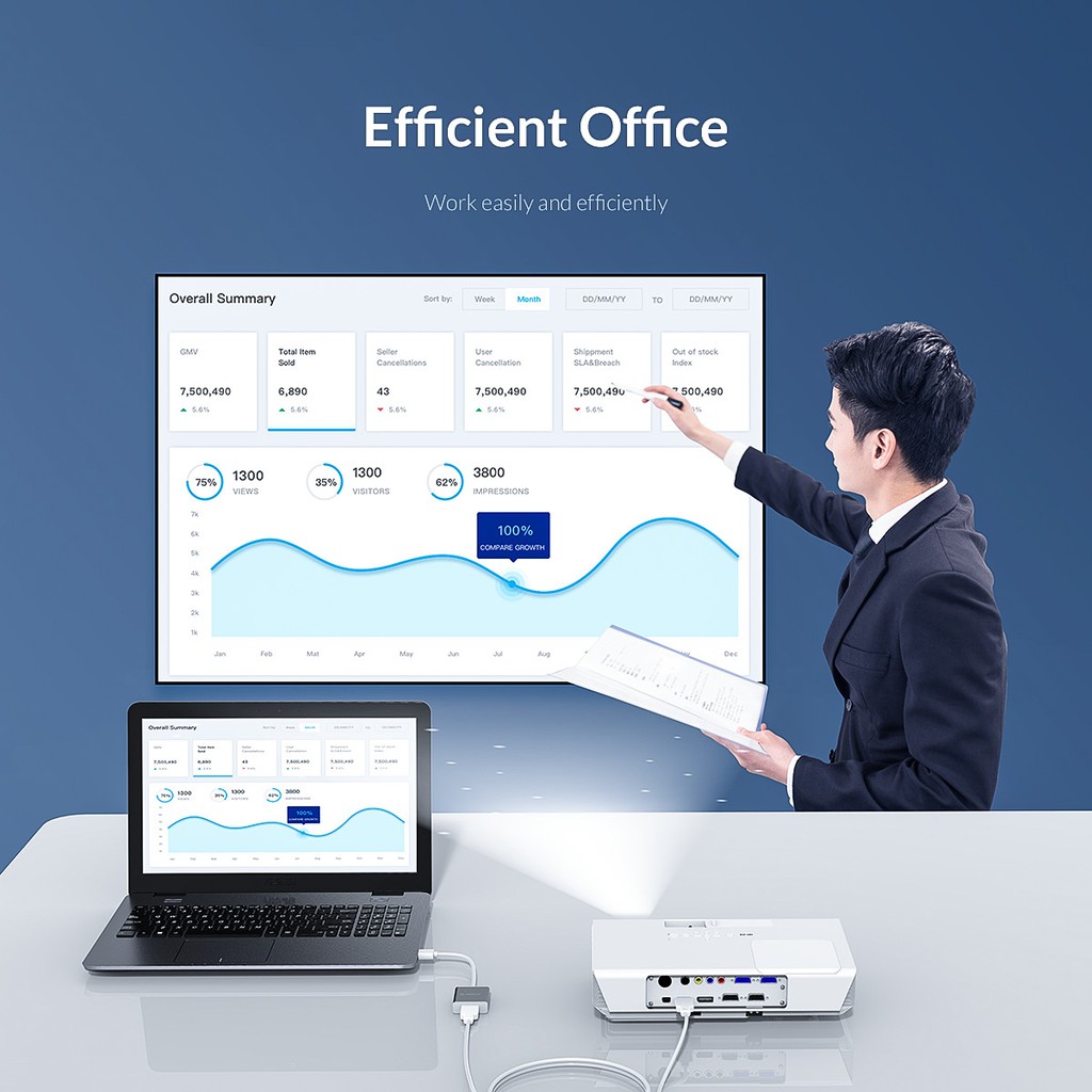 Bộ Chuyển USB 3.0 Sang HDMI ORICO UTH - Hàng Chính Hãng