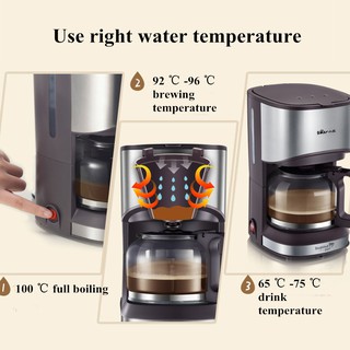 Máy pha cà phê tự động BEAR KFJ-A07V1