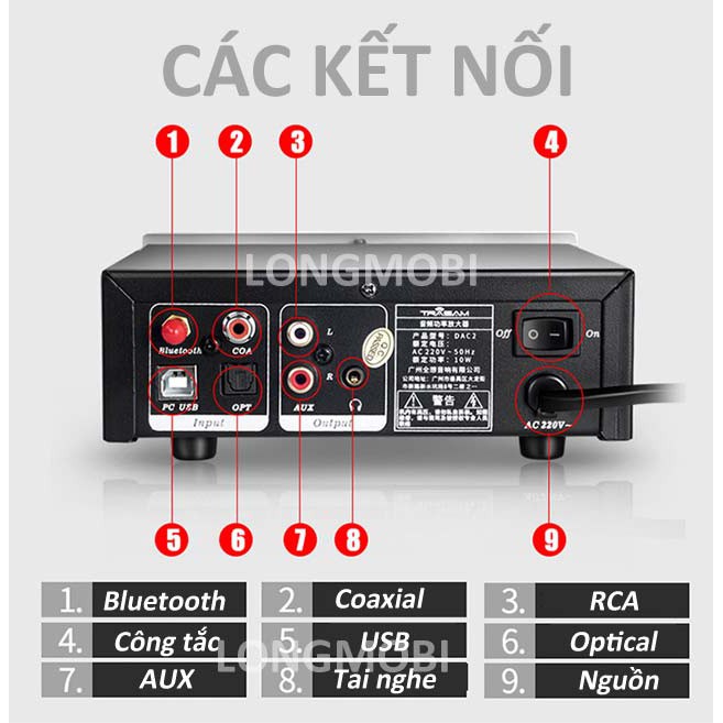 DAC 2 PLUS DAC NGHE NHẠC BLUETOOTH 192KHZ/24BIT - TẶNG DÂY RCA & OPTICAL