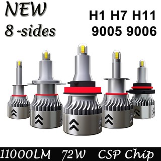 Đèn pha novsight h1 h7 h11 11000lm 72w 6000k cho xe hơi