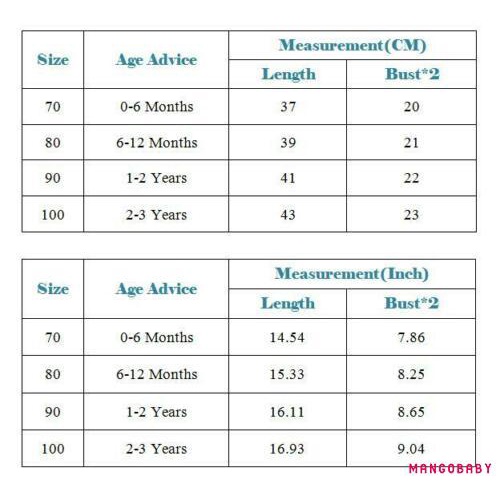Bộ Đồ Bơi Một Mảnh Không Tay Phối Bèo Nhún In Họa Tiết Vỏ Sò Và Sao Biển Đáng Yêu Dành Cho Bé Gái