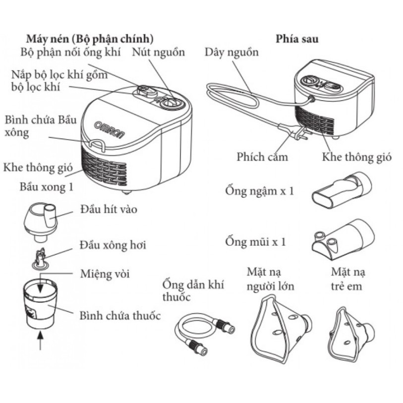 Máy xông khí dung mũi họng cho bé, người lớn - Thương hiệu Omron NE-C101, giá rẻ, mã giảm giá sâu [HalongStars]