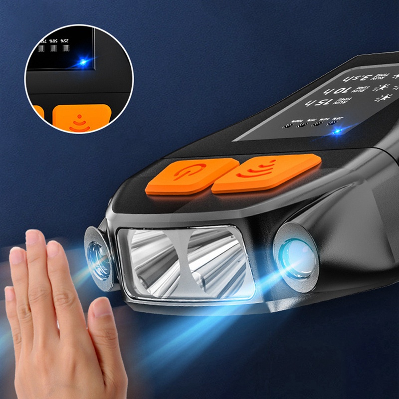 Đèn LED Kẹp Mũ Lưỡi Trai Câu Cá Ban Đêm Cảm Ứng Sạc USB Chống Nước