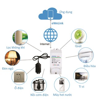 Đầu Dò Độ Ẩm, Nhiệt Độ eWeLink AM2301