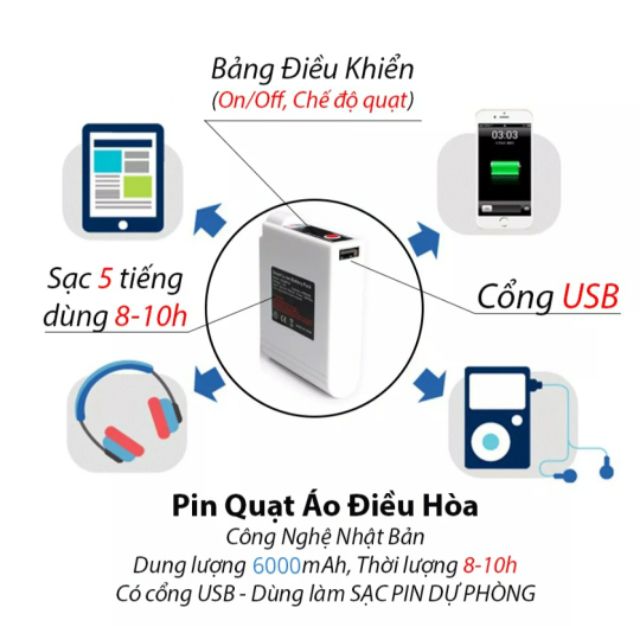 Áo Quạt điều hòa Nhật Bản DSTORE Top 1 bán chạy - Bảo hành 12 tháng